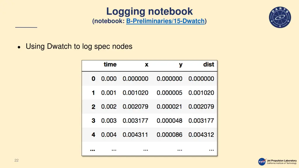 logging notebook notebook b preliminaries