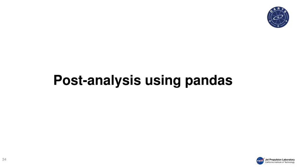 post analysis using pandas