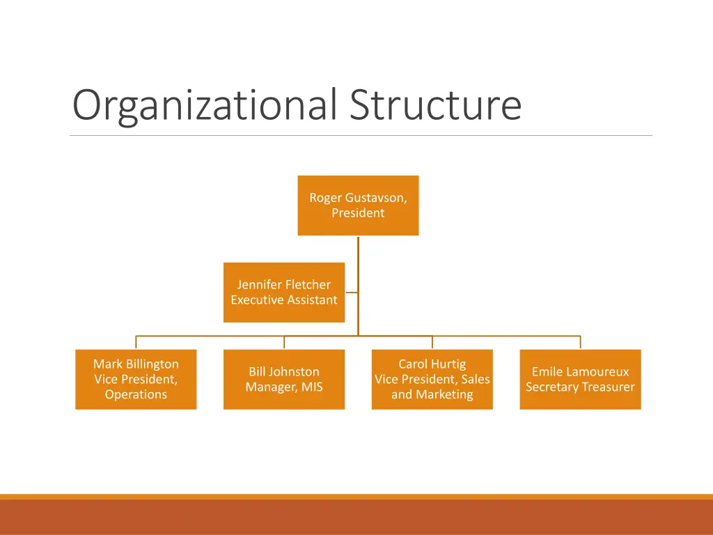 organizational structure