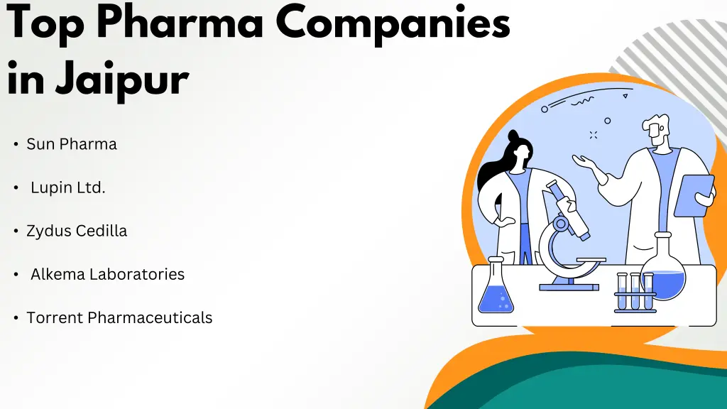 top pharma companies in jaipur
