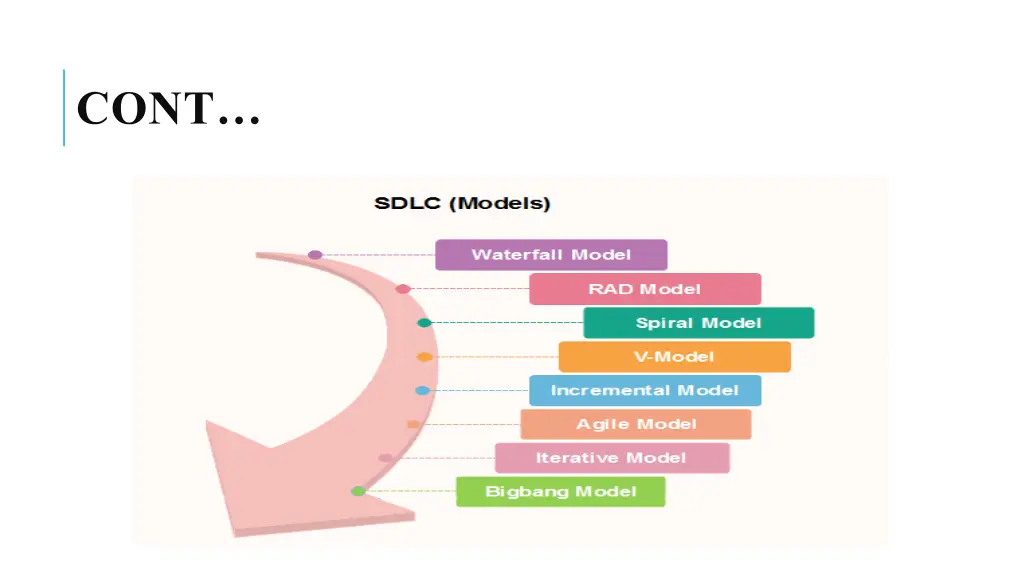 slide19