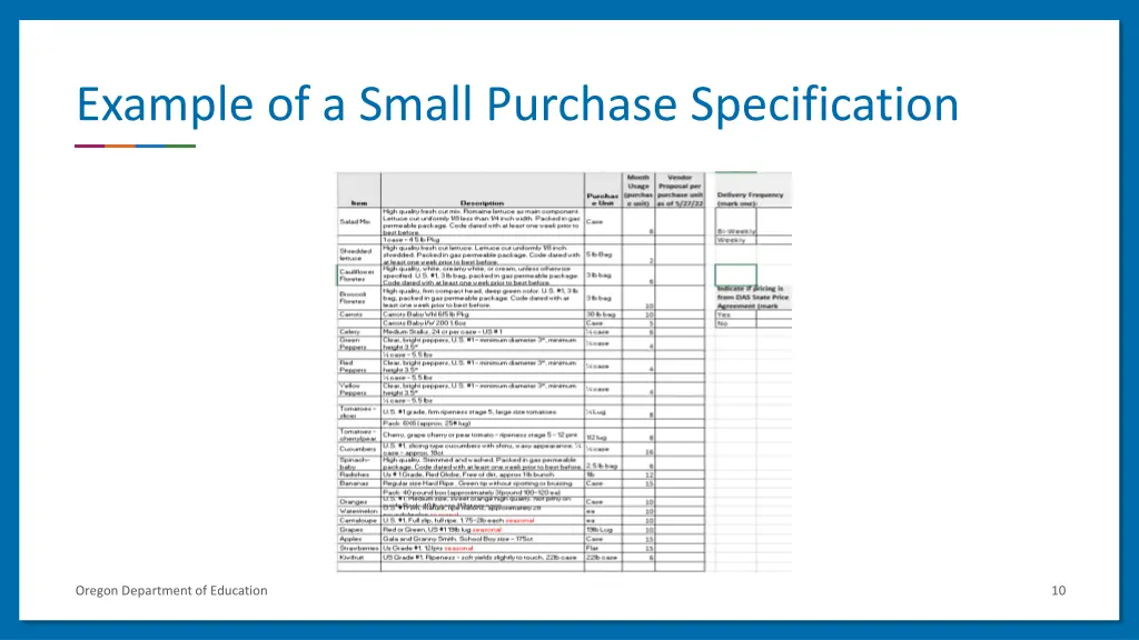 example of a small purchase specification