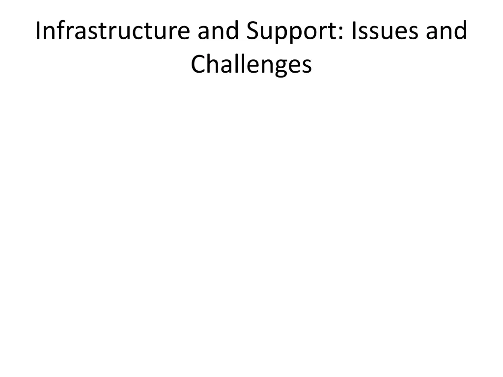 infrastructure and support issues and challenges
