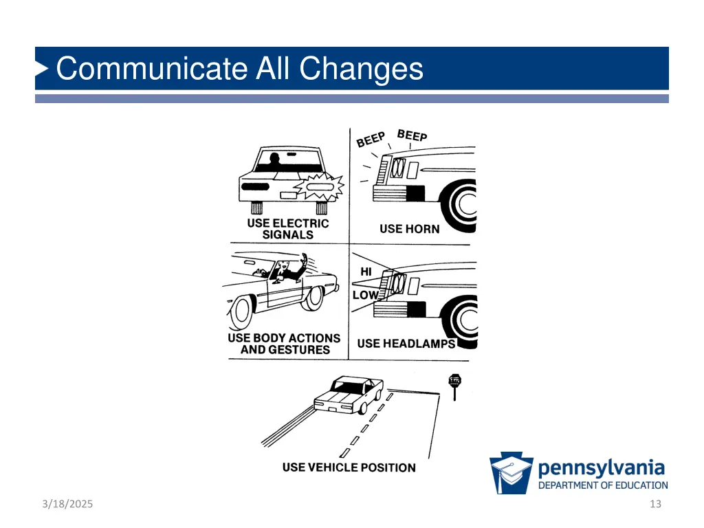 communicate all changes