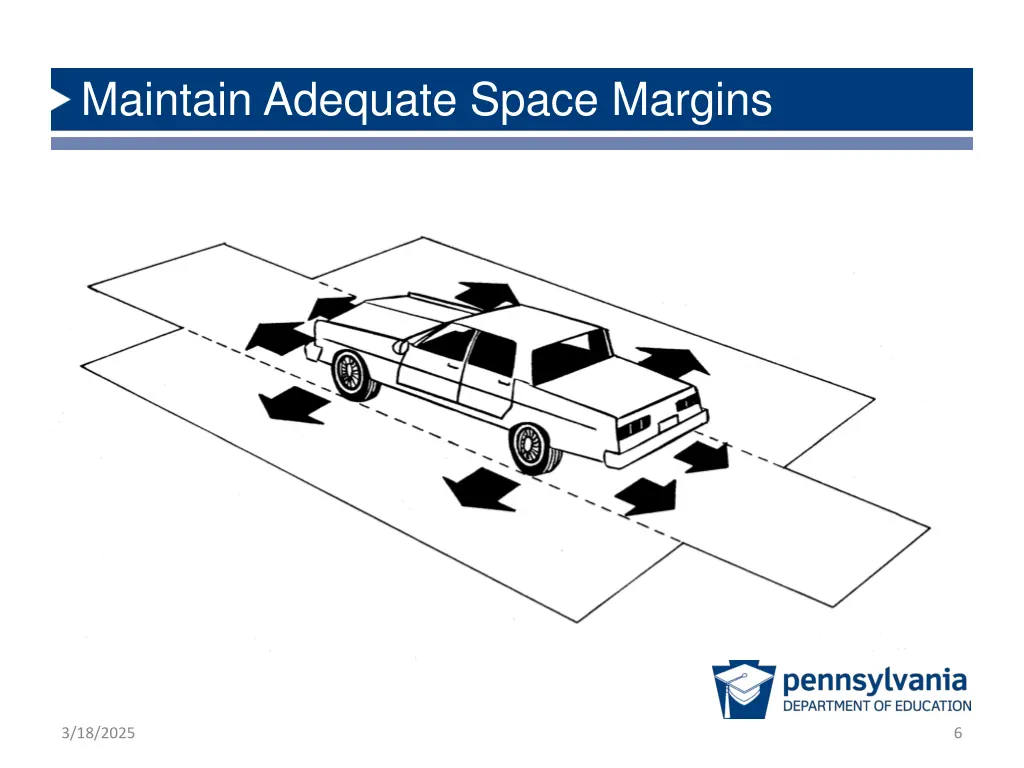 maintain adequate space margins