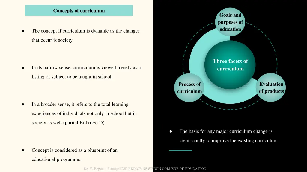 concepts of curriculum