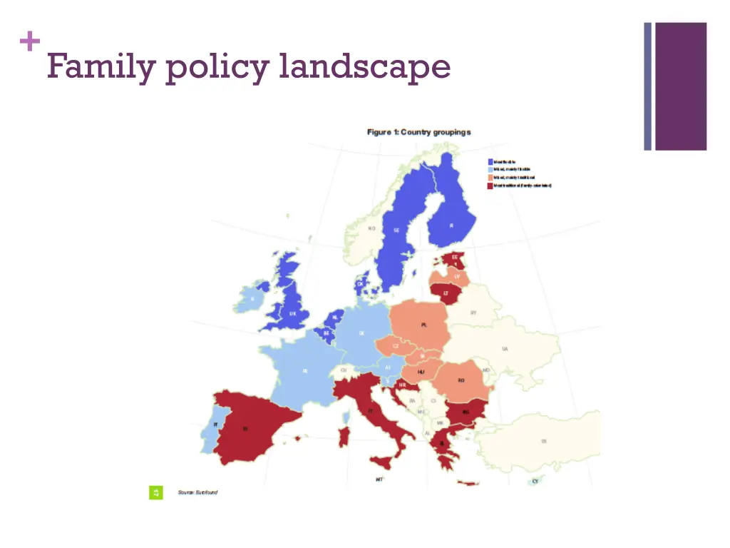 family policy landscape