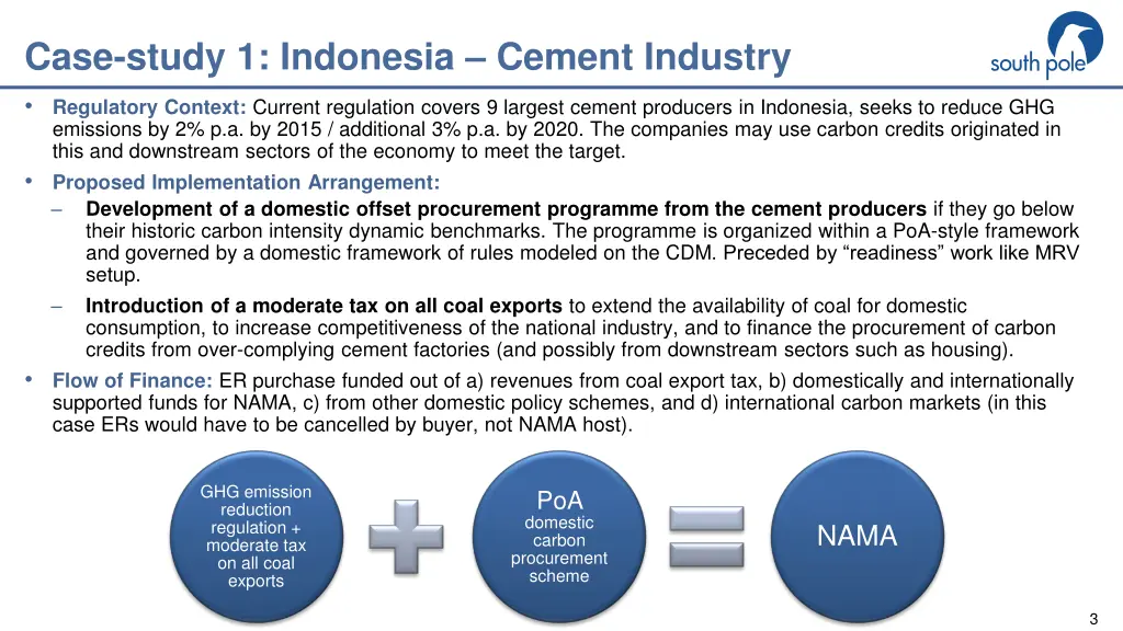 case study 1 indonesia cement industry