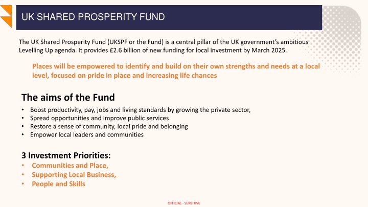 uk shared prosperity fund