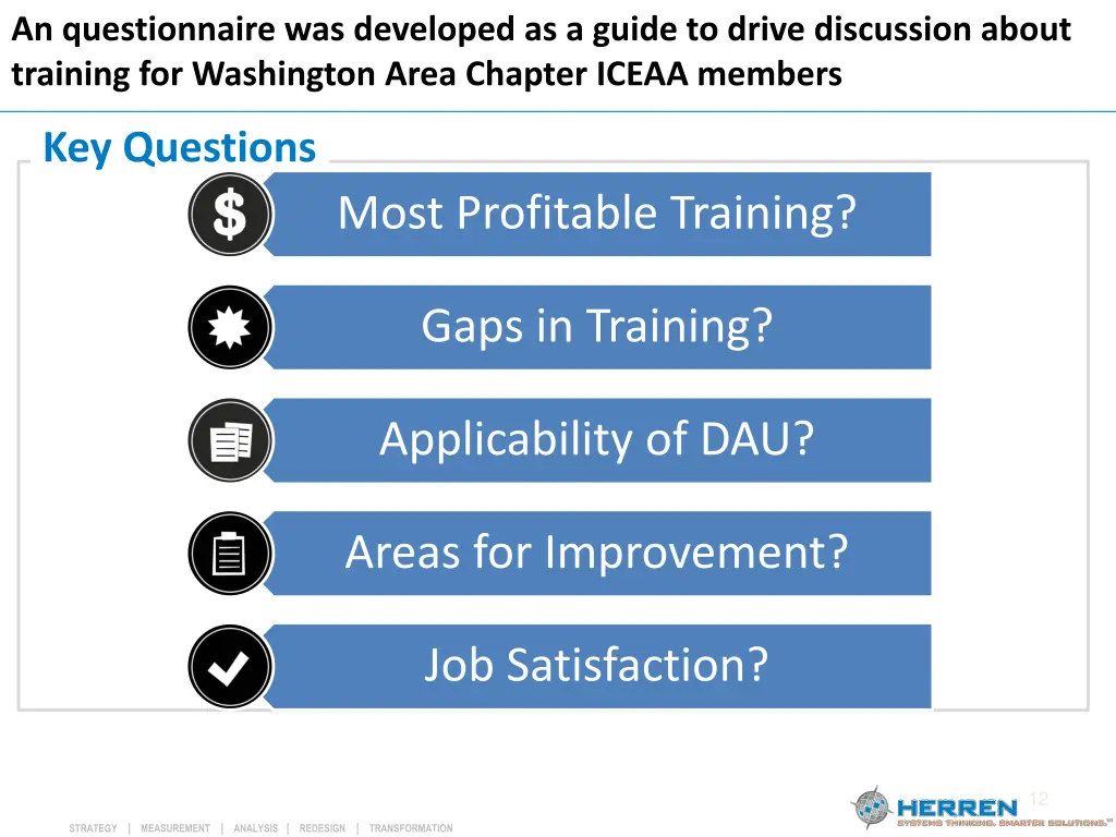 an questionnaire was developed as a guide