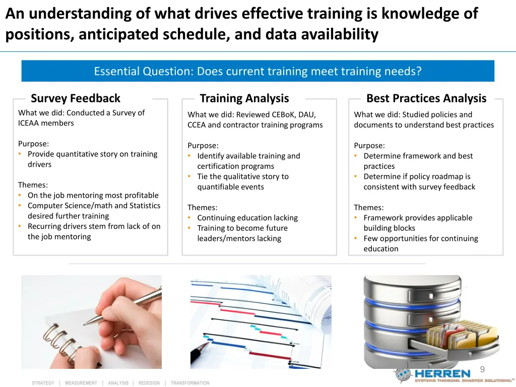 an understanding of what drives effective