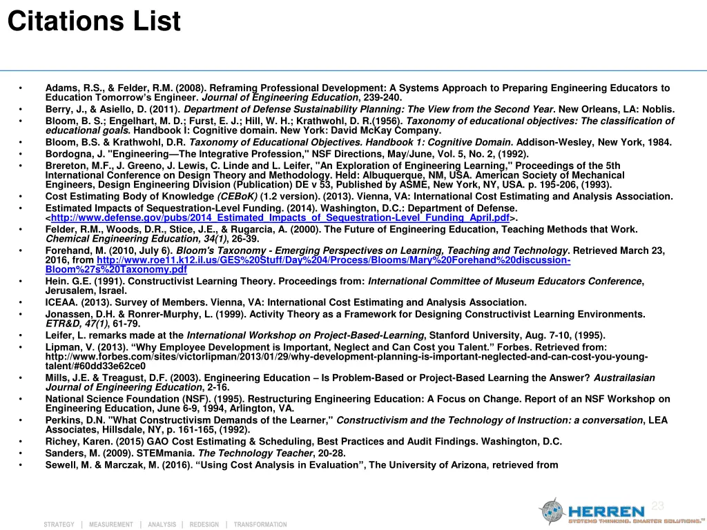 citations list