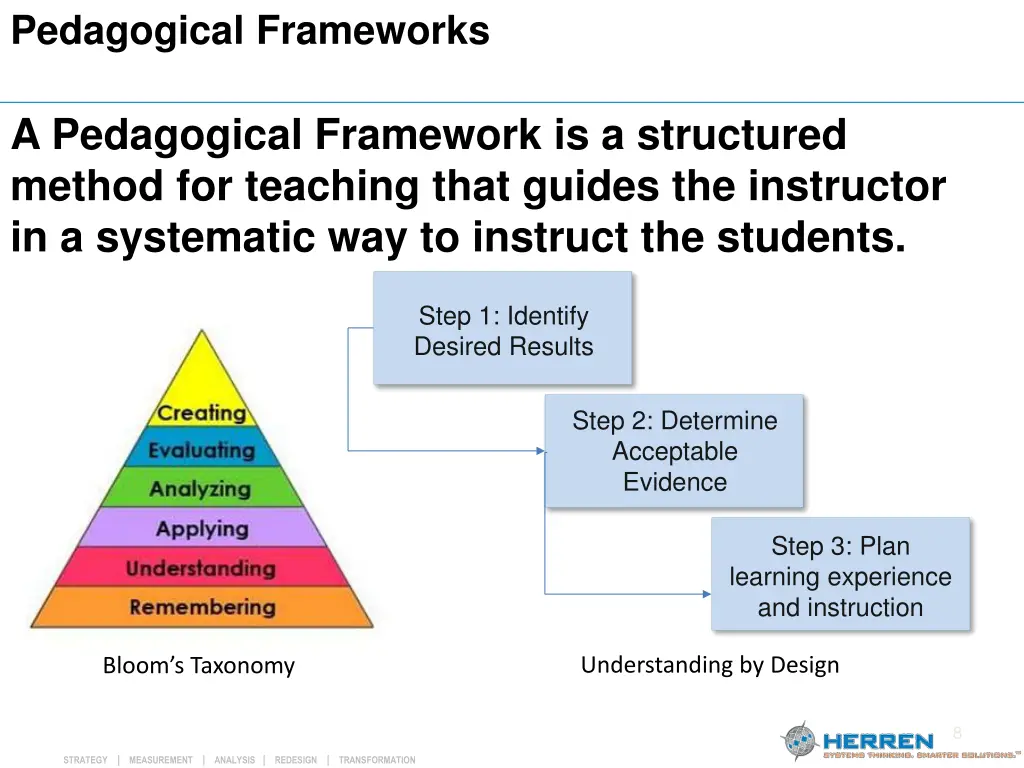 pedagogical frameworks