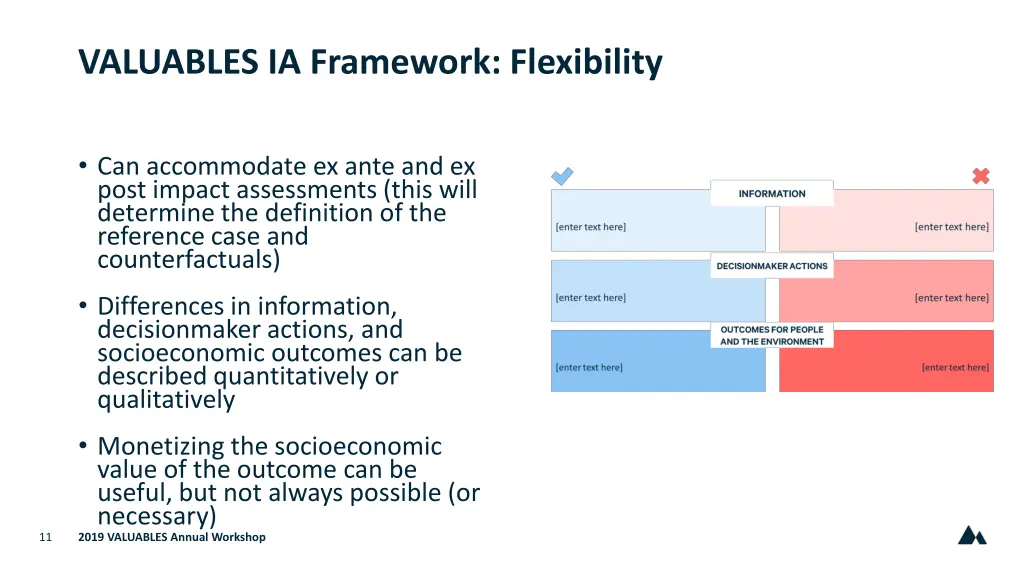 valuables ia framework flexibility