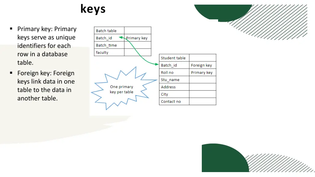 slide25