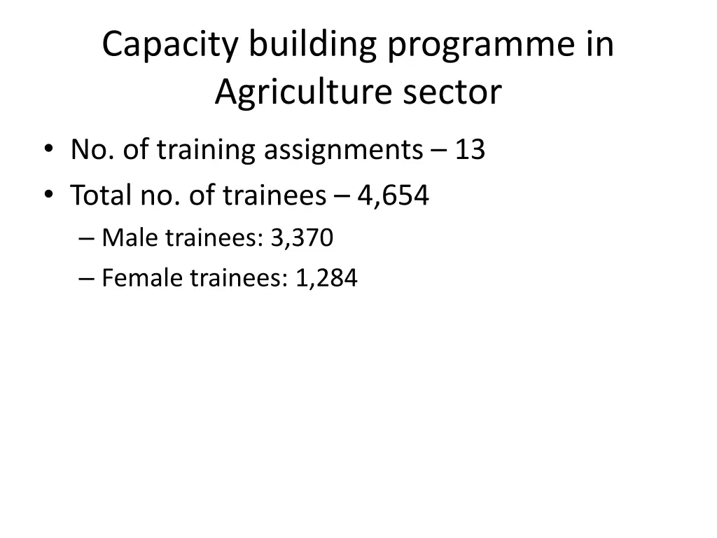 capacity building programme in agriculture sector