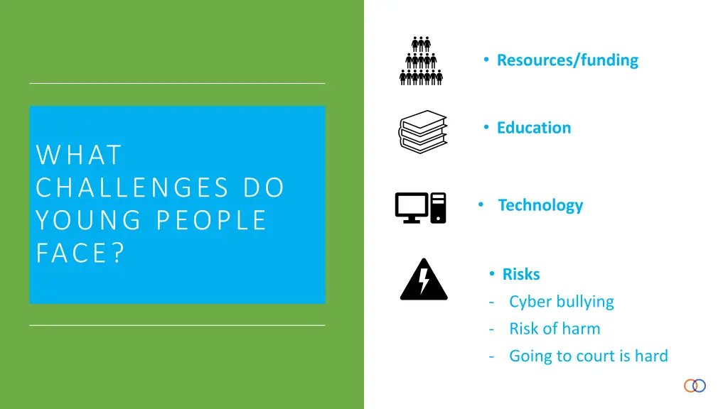 resources funding