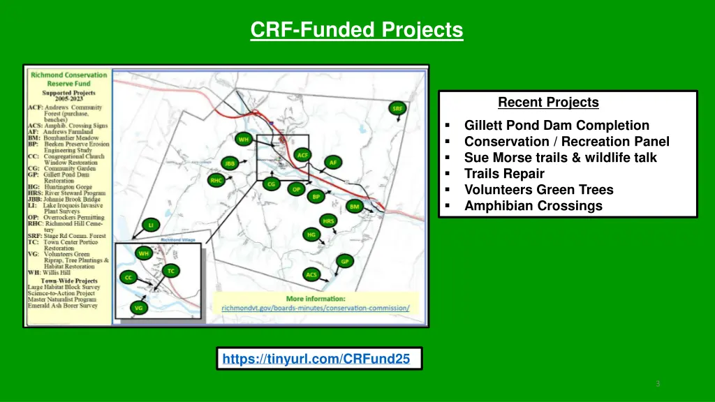 crf funded projects