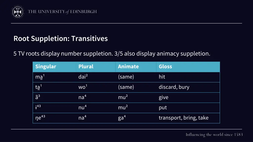root suppletion transitives