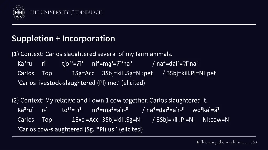 suppletion incorporation