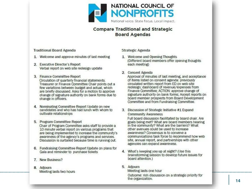 slide14