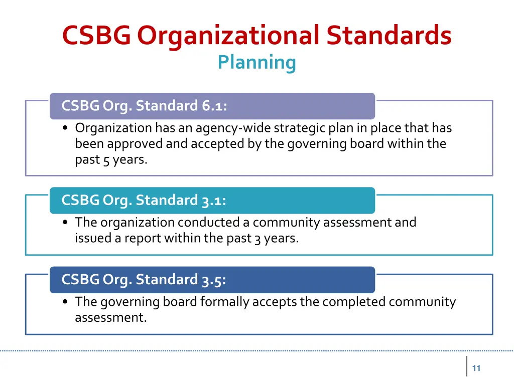 csbg organizational standards planning
