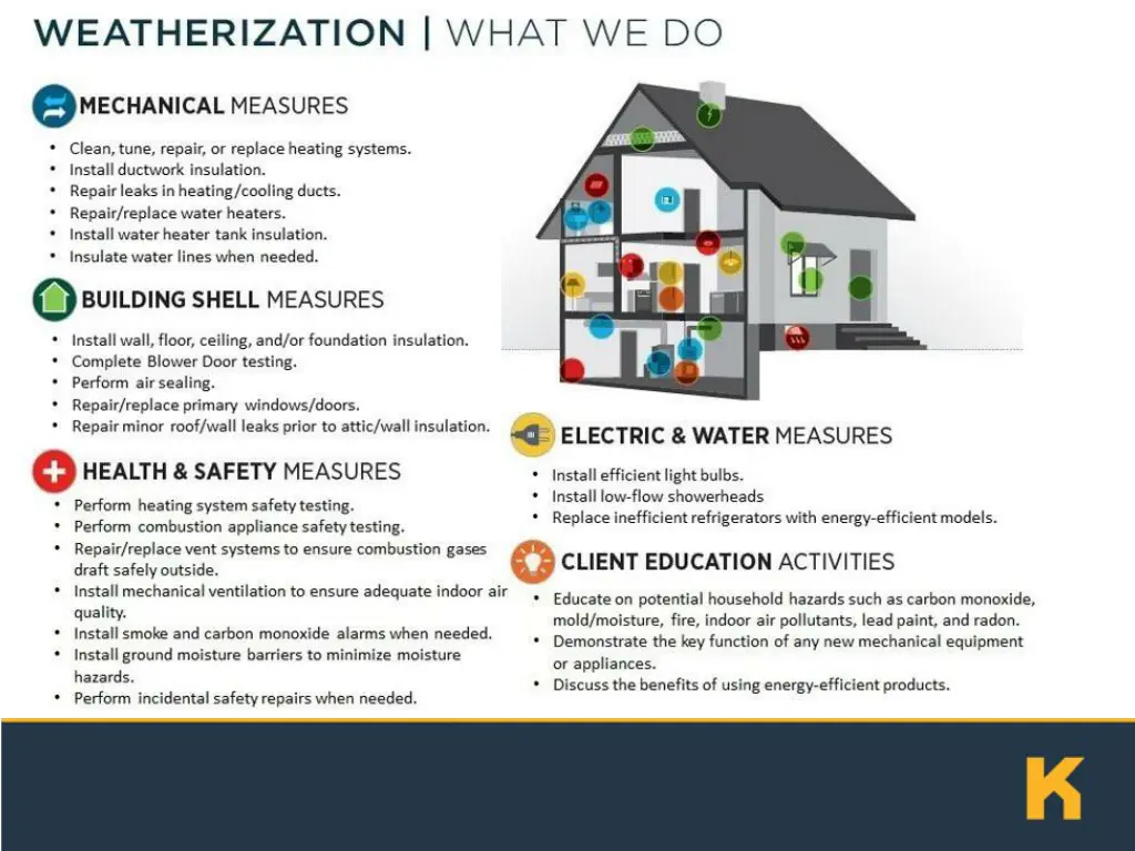 slide13