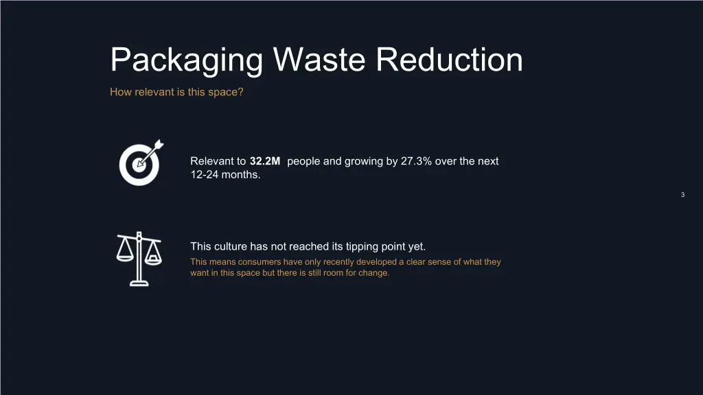 packaging waste reduction how relevant is this