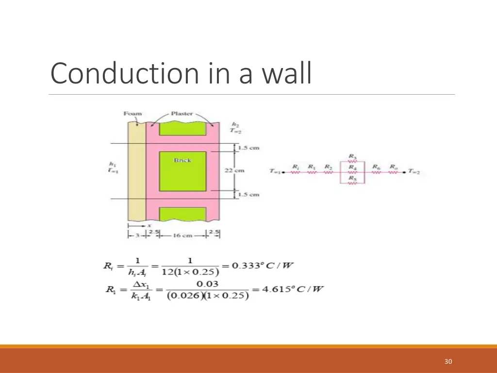 conduction in a wall 8