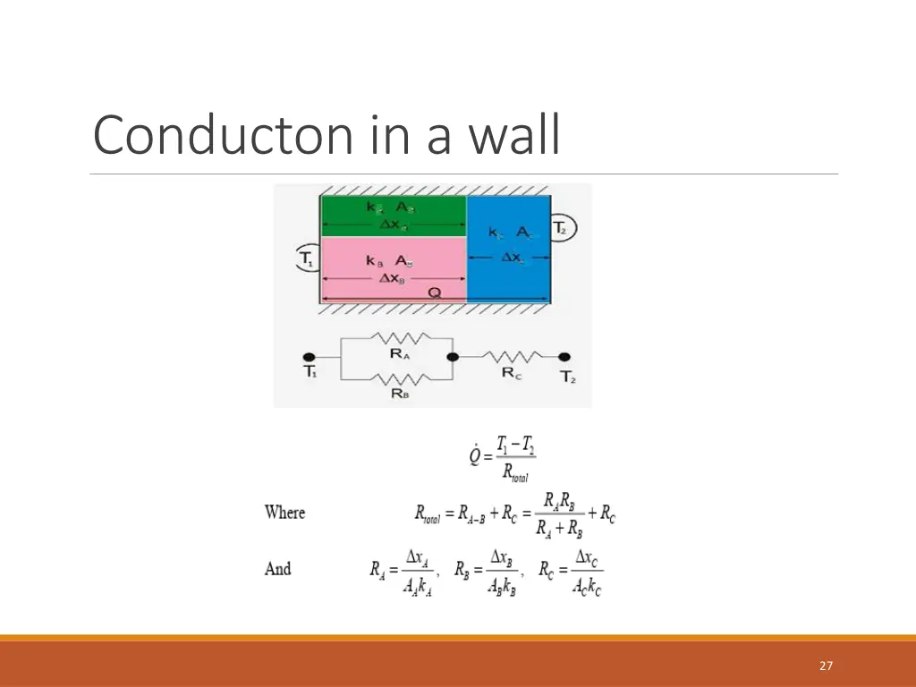 conducton in a wall