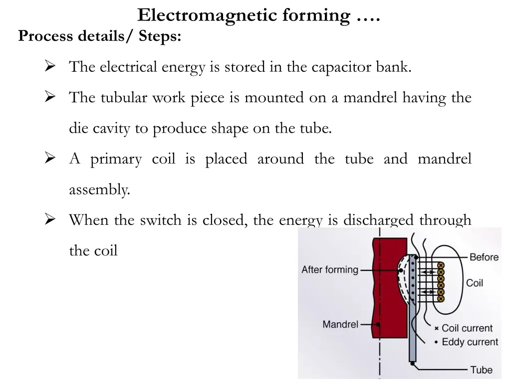 electromagnetic forming 3