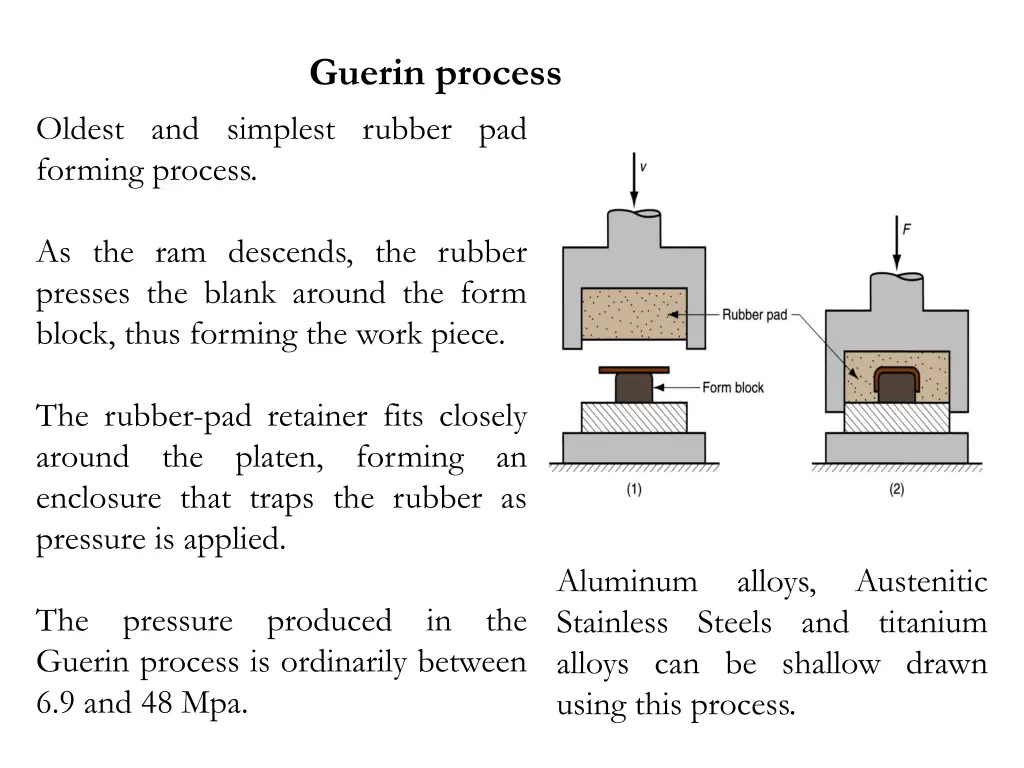 guerin process