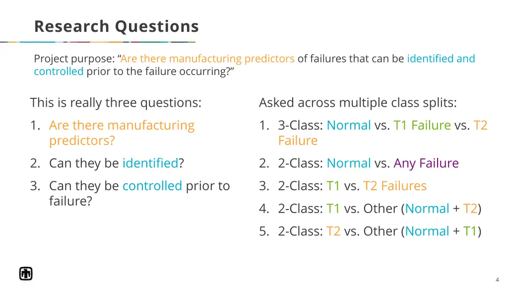 research questions