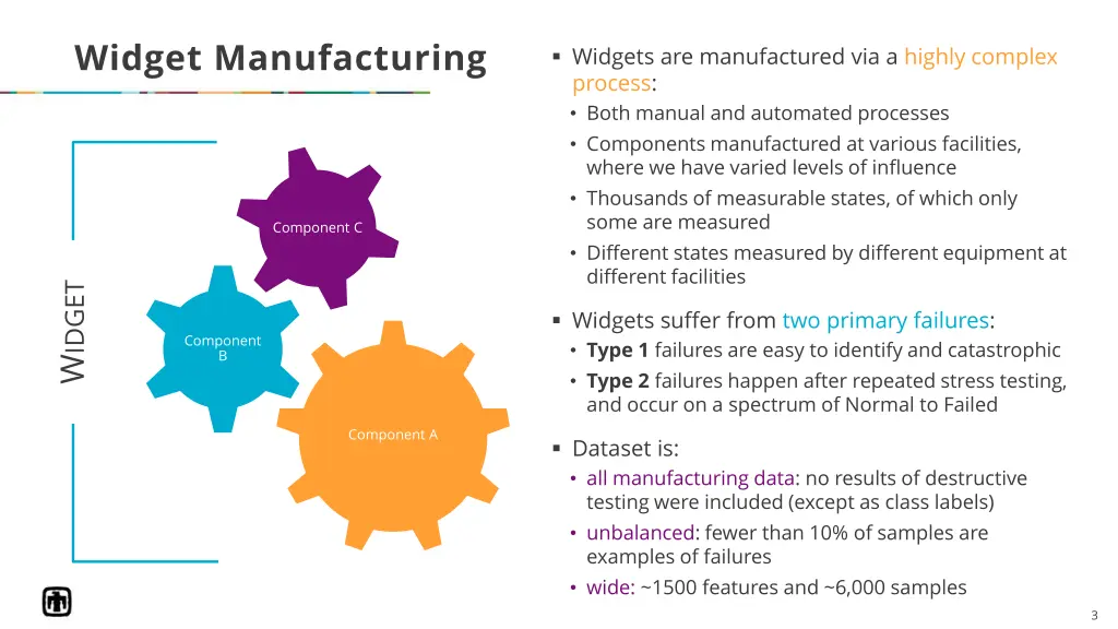 widget manufacturing