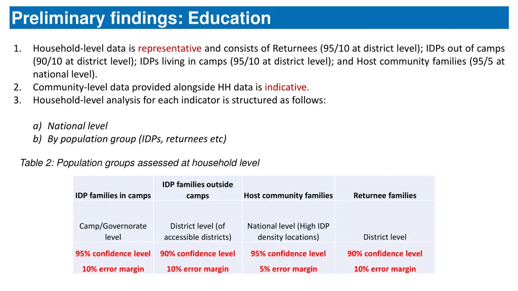 preliminary findings education