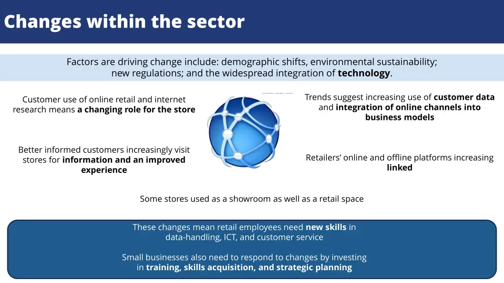 changes within the sector