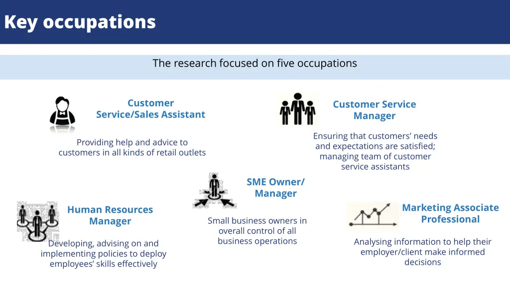 key occupations