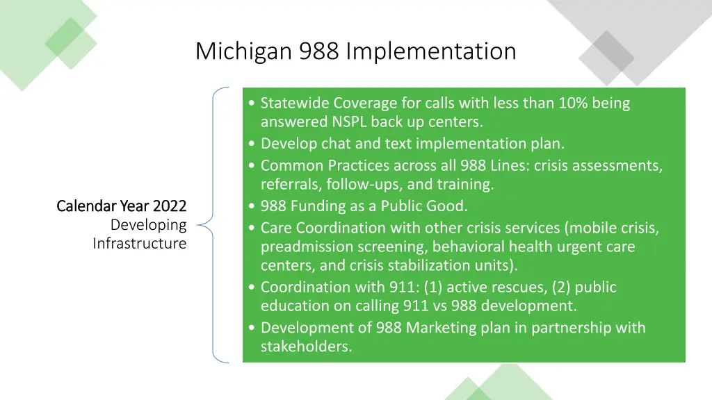 michigan 988 implementation