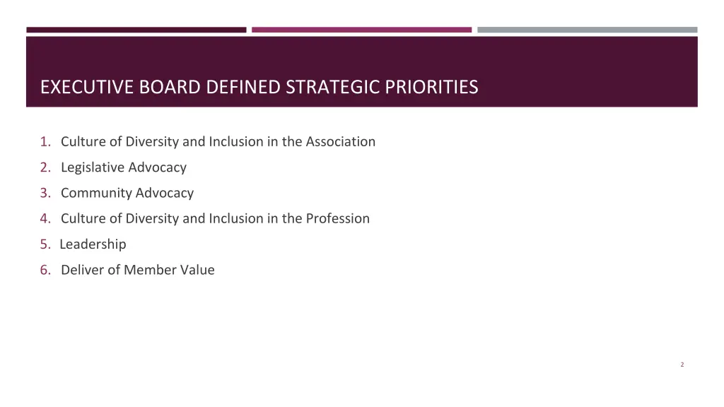 executive board defined strategic priorities