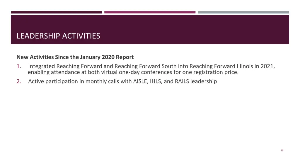 leadership activities