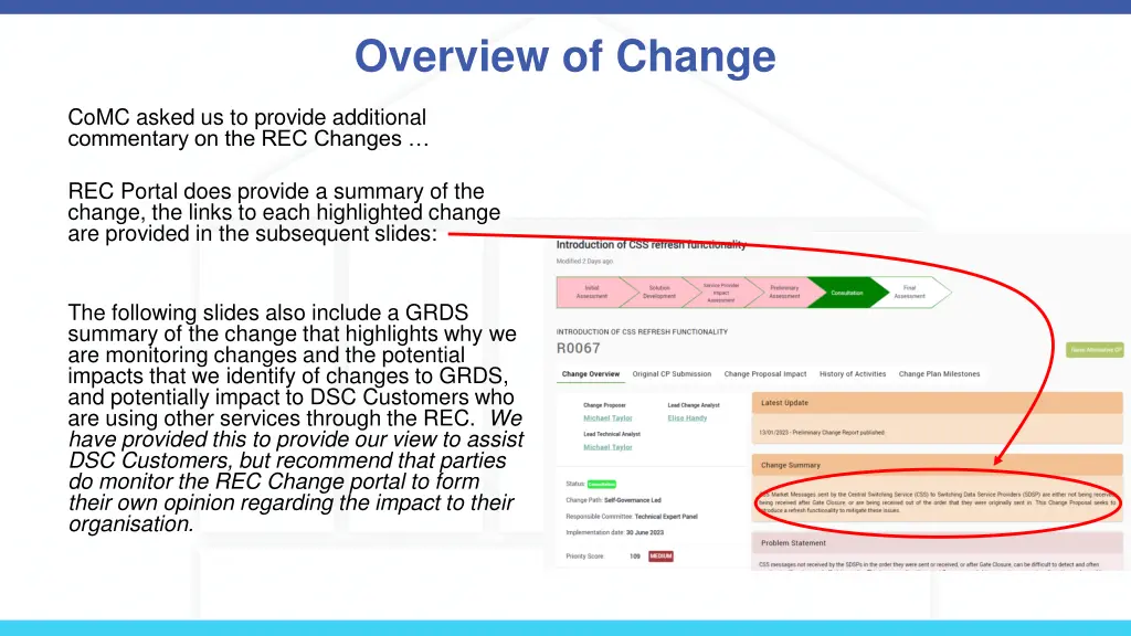 overview of change
