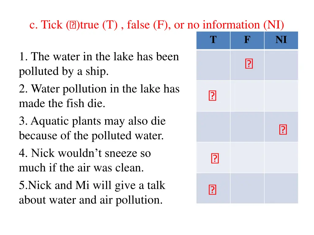 c tick true t false f or no information ni