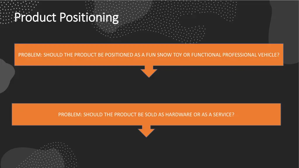 product product positioning positioning