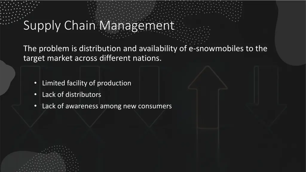 supply chain management