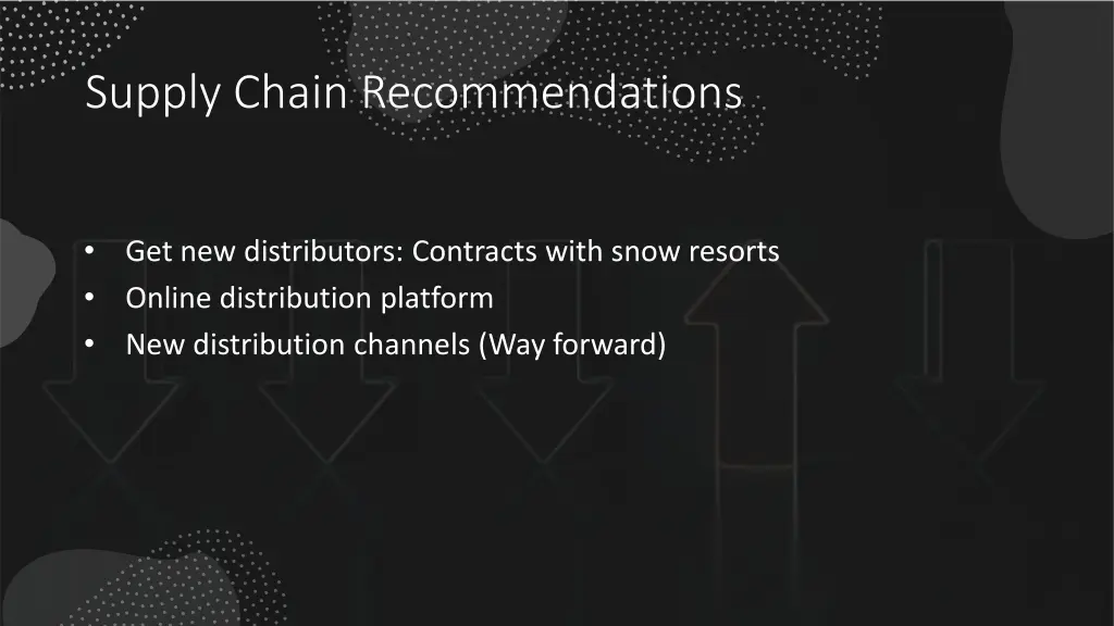supply chain recommendations