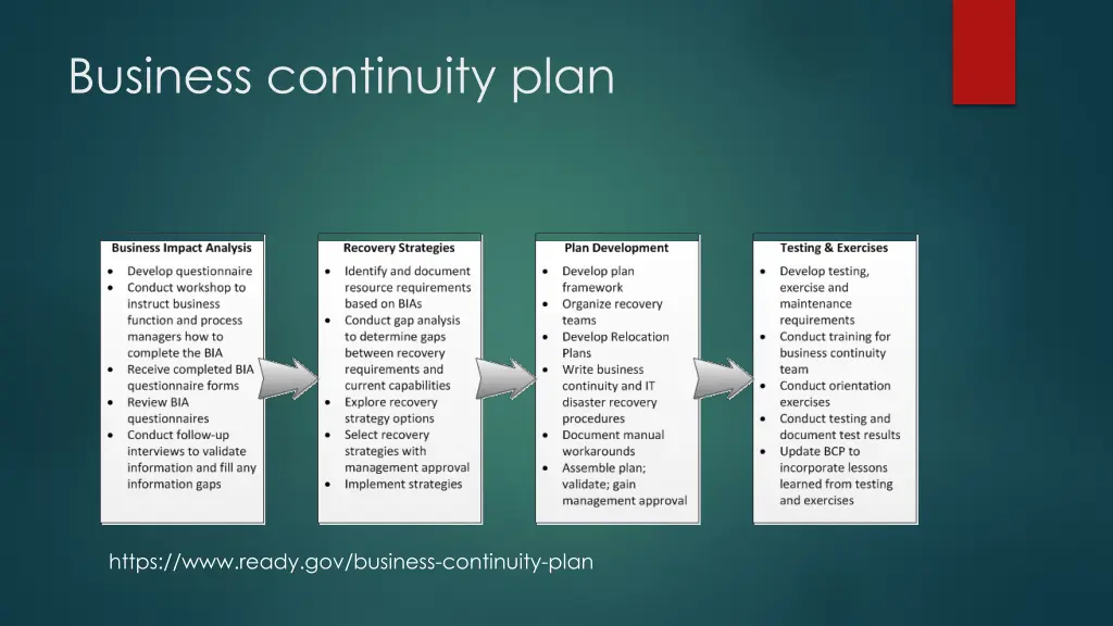 business continuity plan