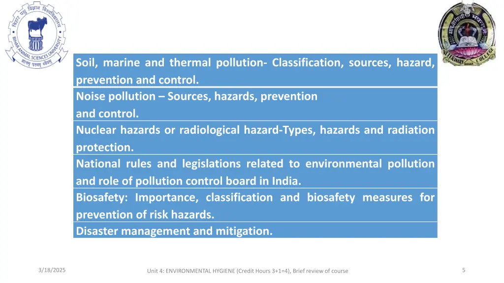 soil marine and thermal pollution classification