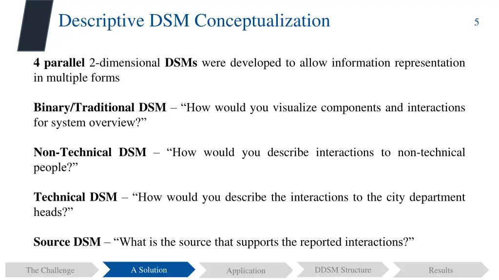 descriptive dsm conceptualization