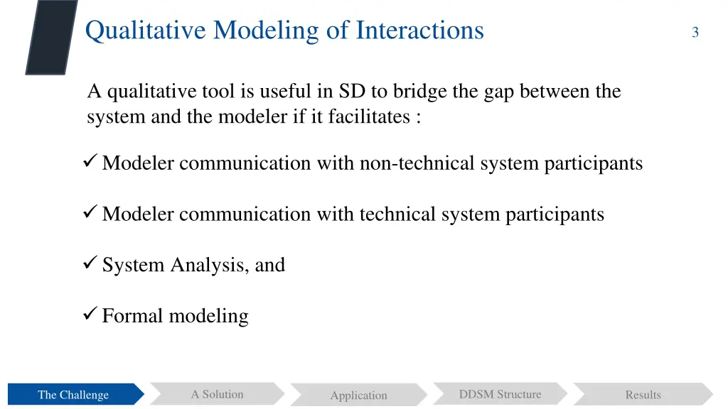 qualitative modeling of interactions