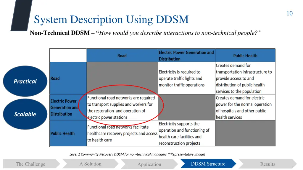 slide11